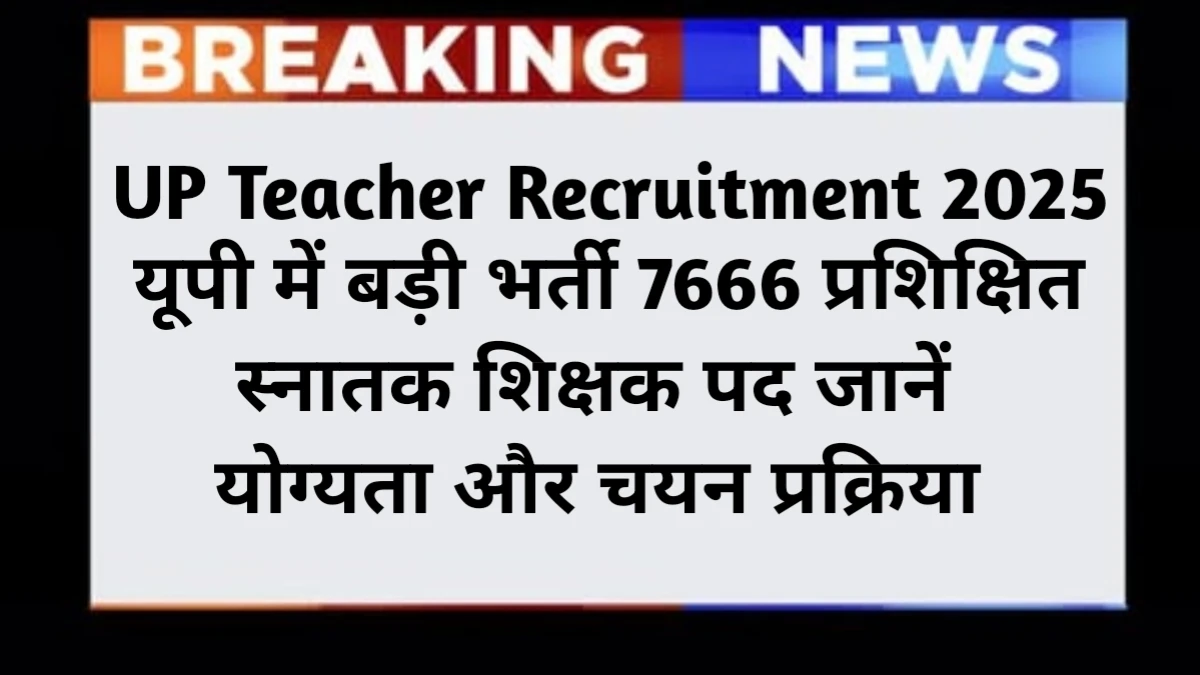 UP TGT Recruitment 2025 For 7666 Teacher Posts
